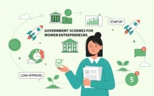 Women Entrepreneurs in India